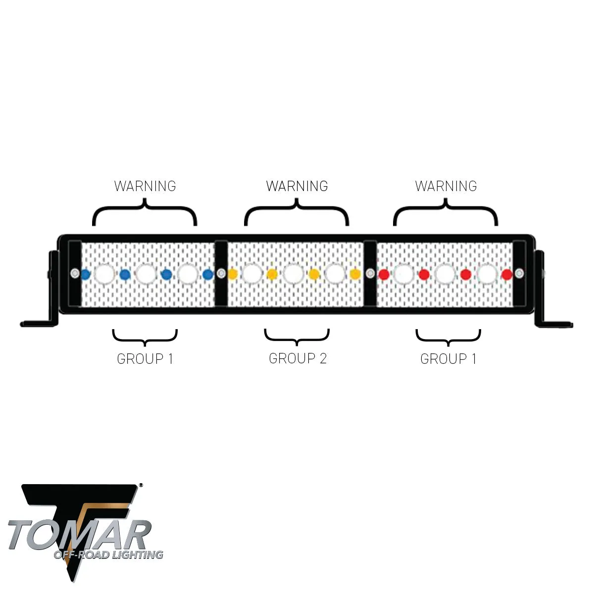 15" TRT Series LED Light Bar