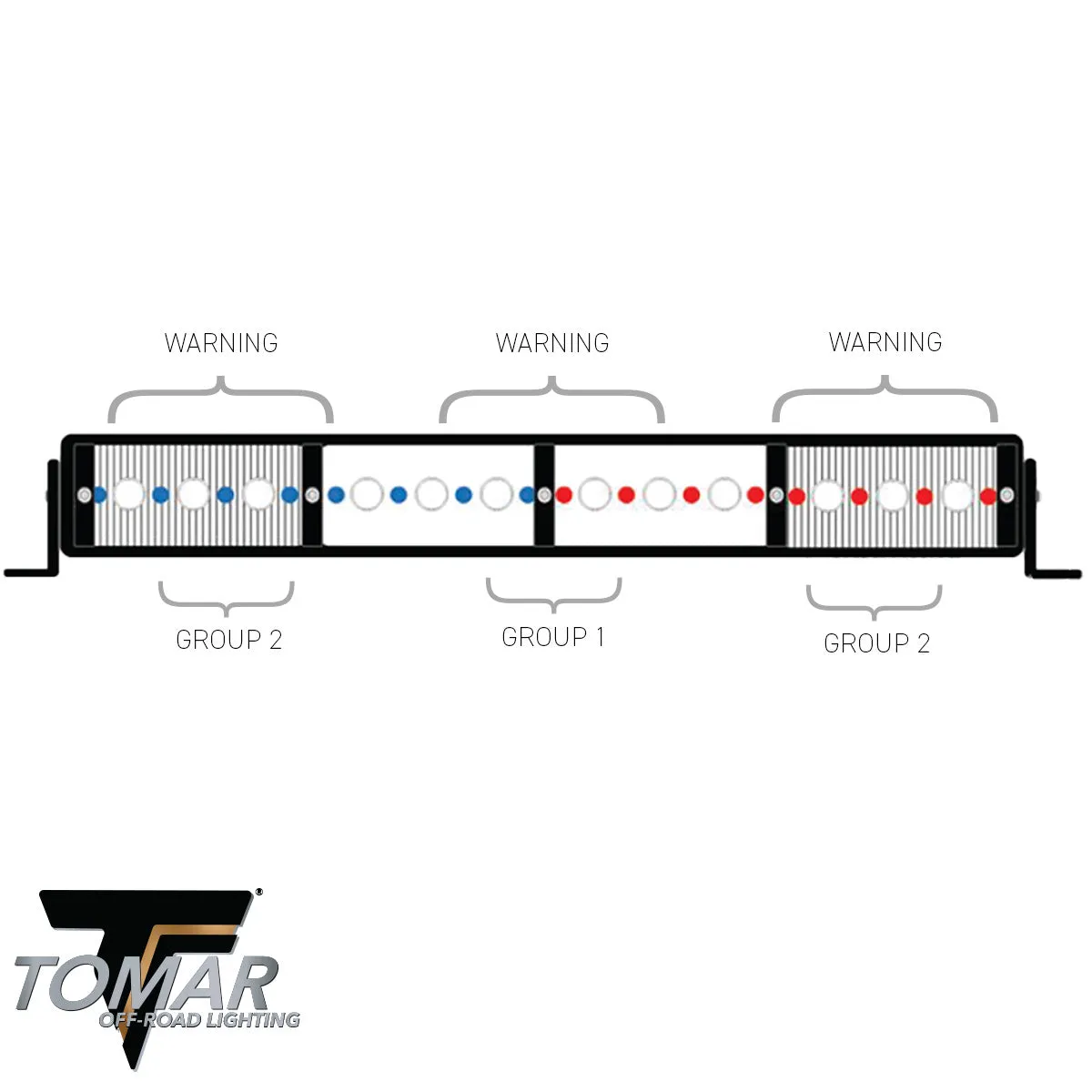 20" TRT Series LED Light Bar