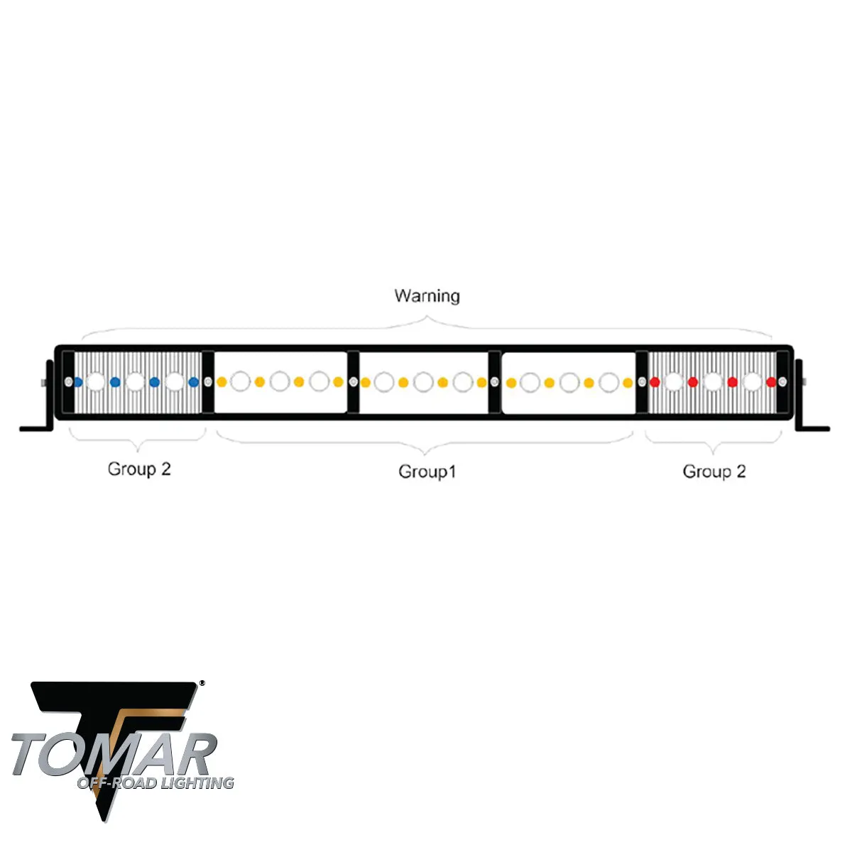 25" TRT Series LED Light Bar