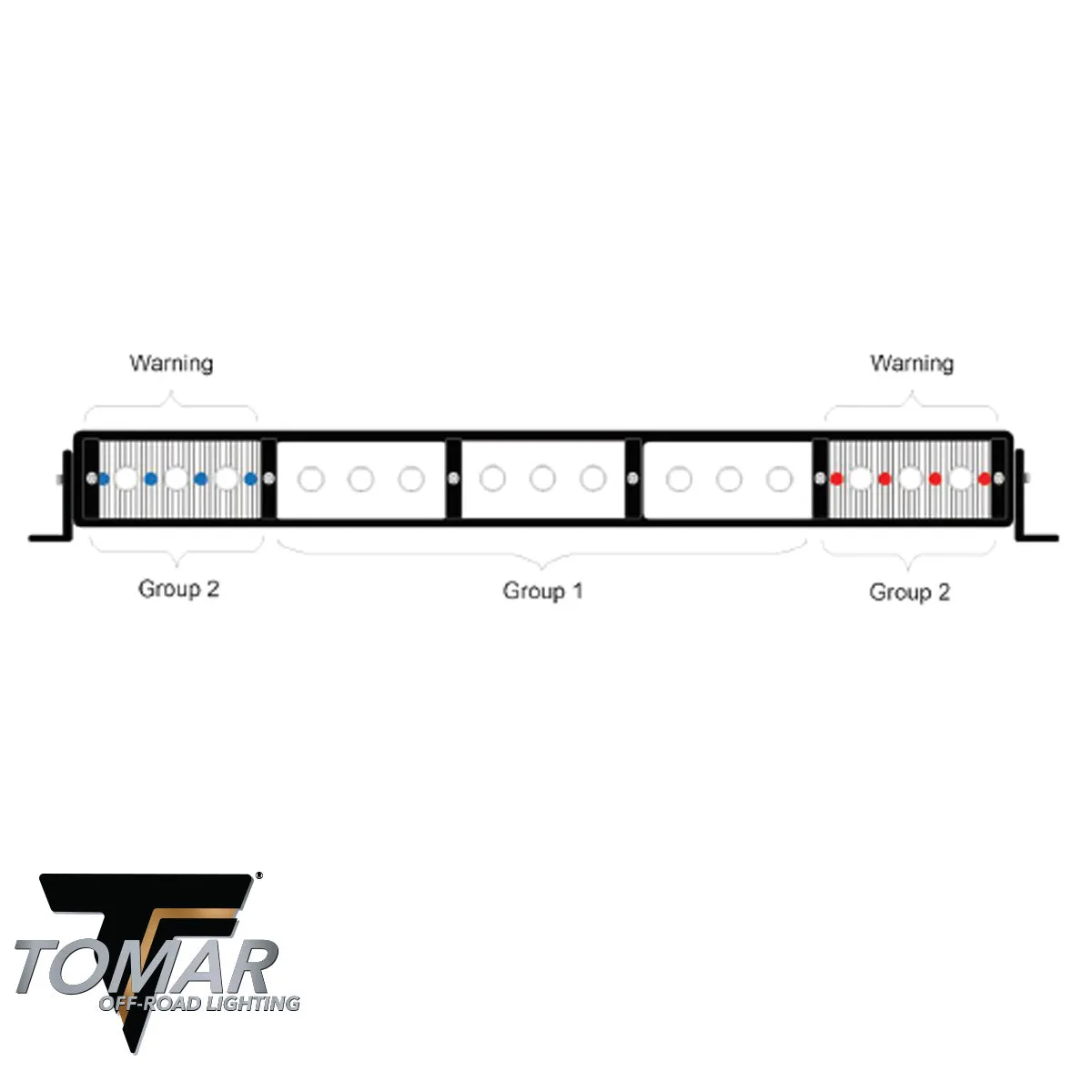 25" TRT Series LED Light Bar