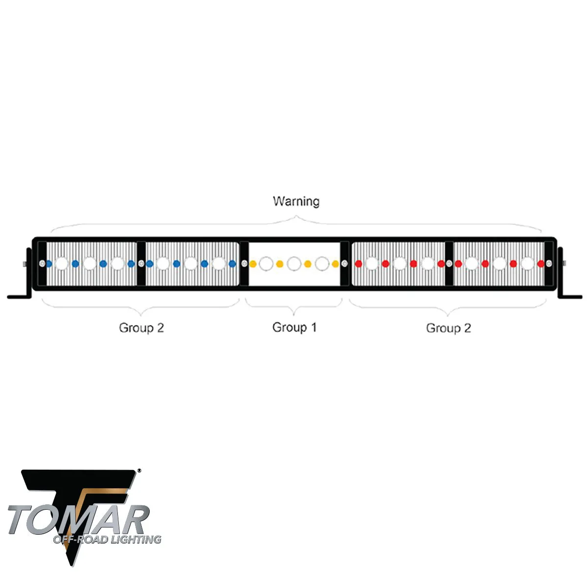 25" TRT Series LED Light Bar