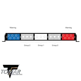 25" TRT Series LED Light Bar