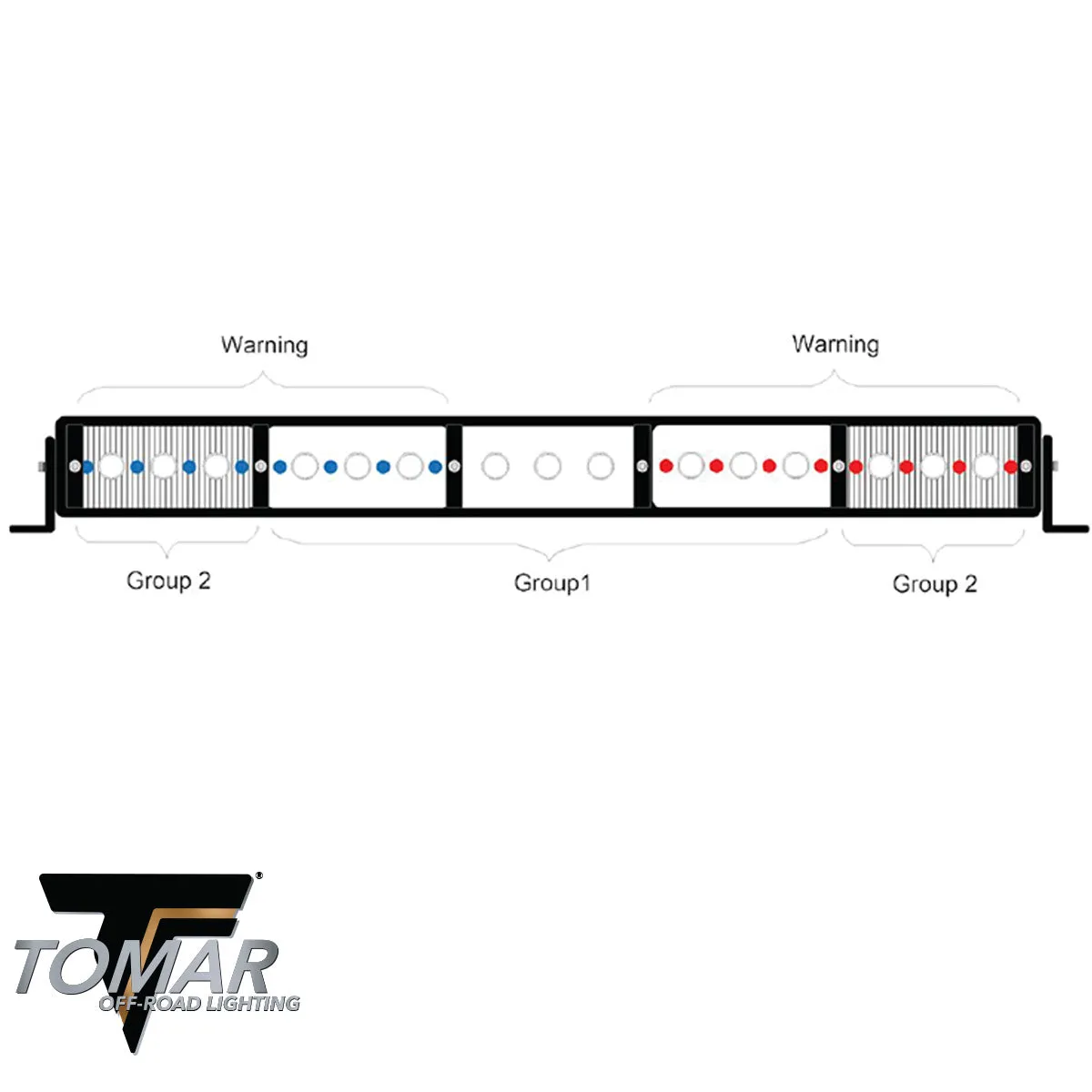 25" TRT Series LED Light Bar