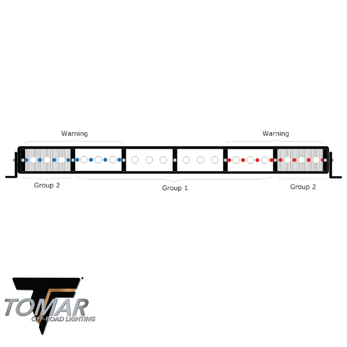 30" TRT Series LED Light Bar