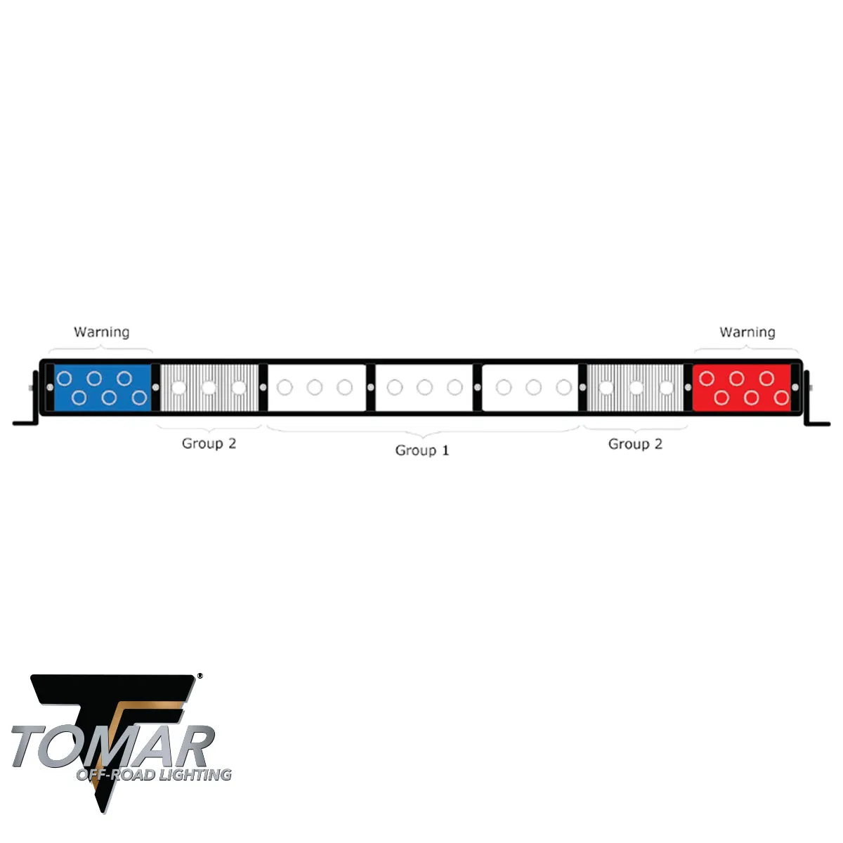 35" TRT Series LED Light Bar