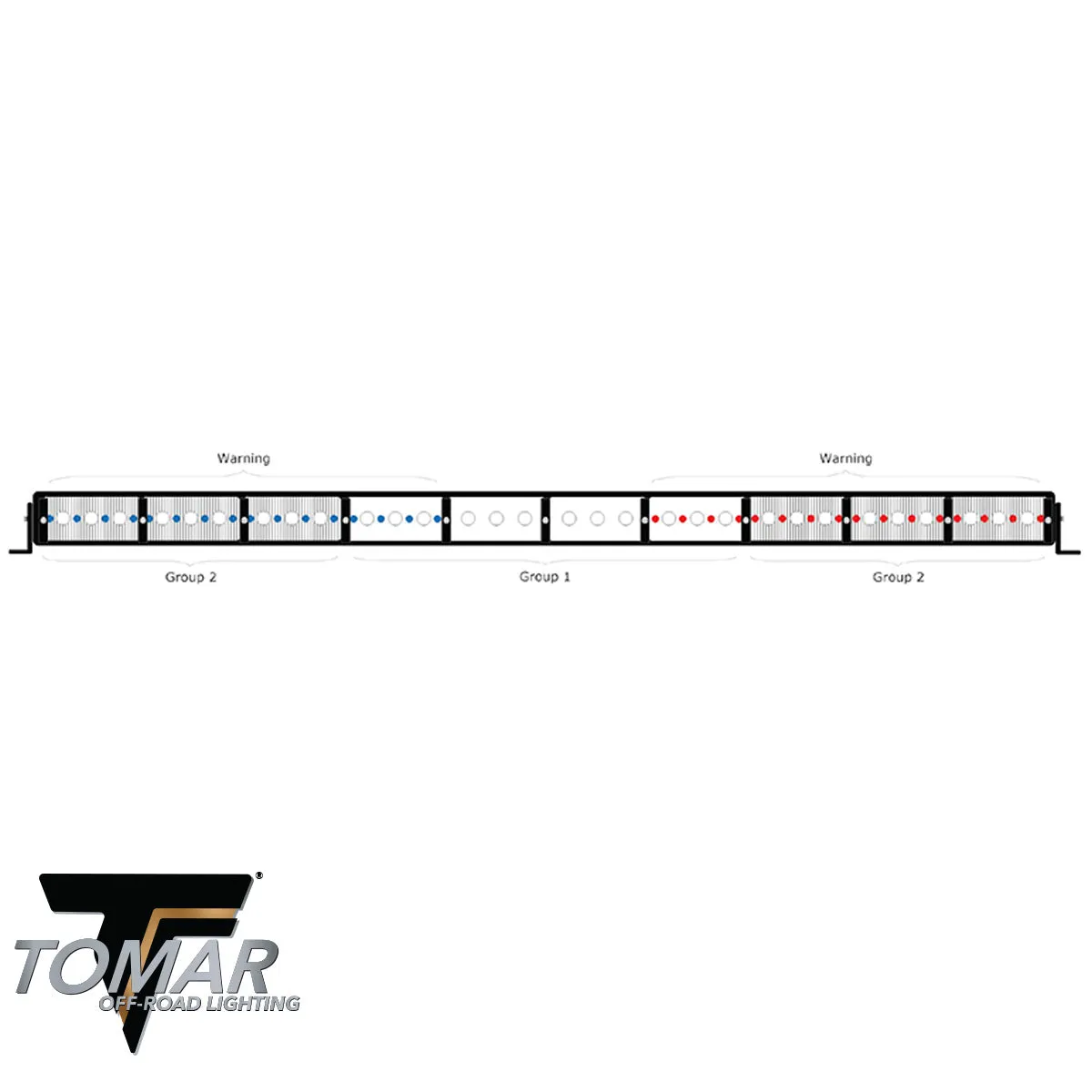 50" TRT Series LED Light Bar