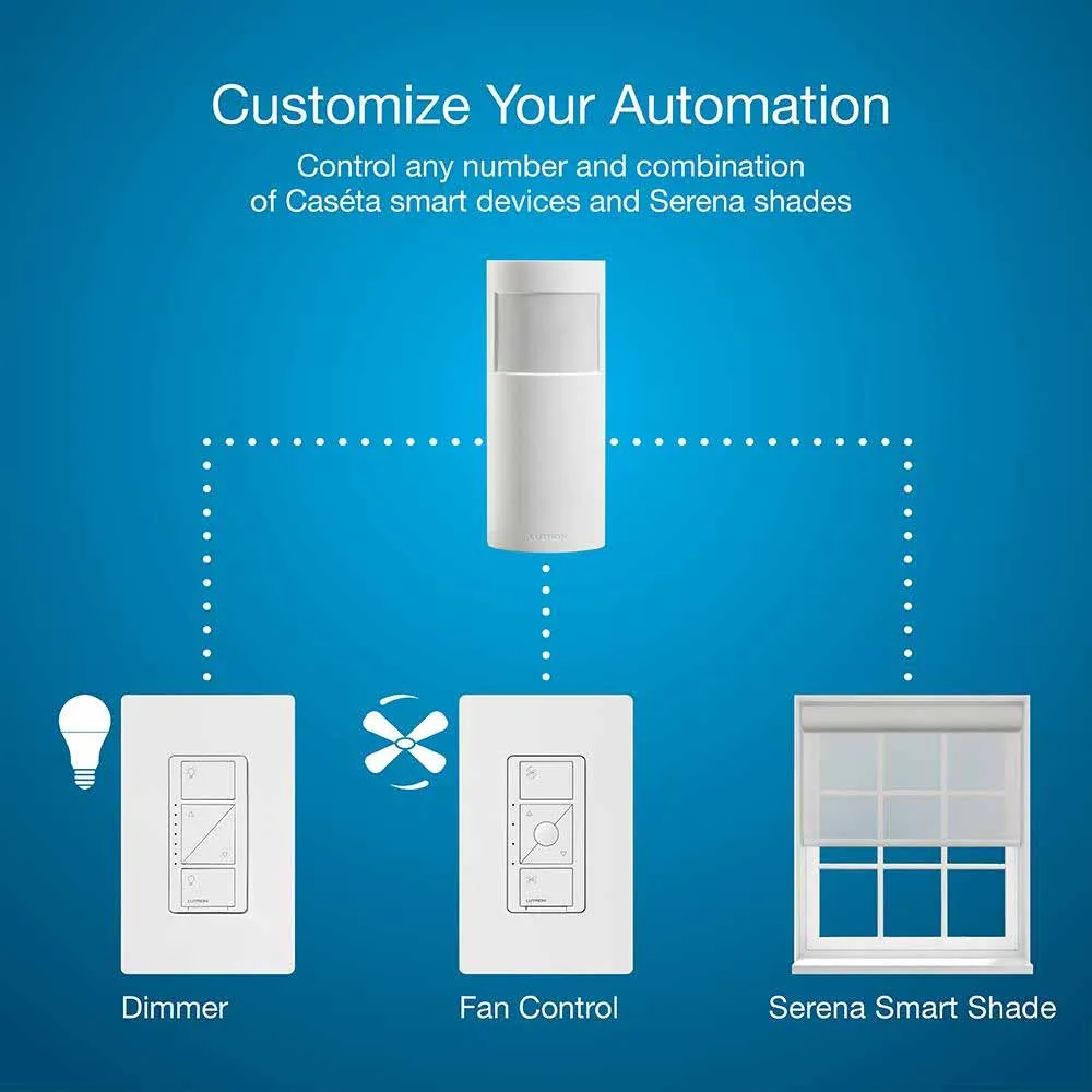 Caseta Wireless Wall Occupancy/Vacancy Sensor PIR, White