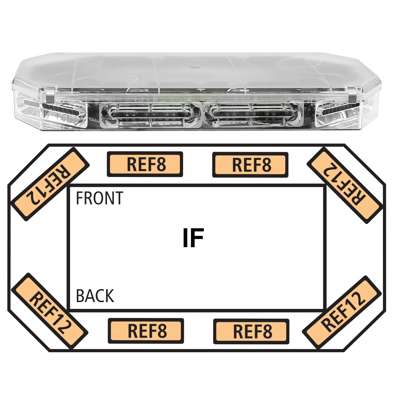 ECCO 27 SERIES LIGHTBAR SAE CLASS I LED LIGHTBAR