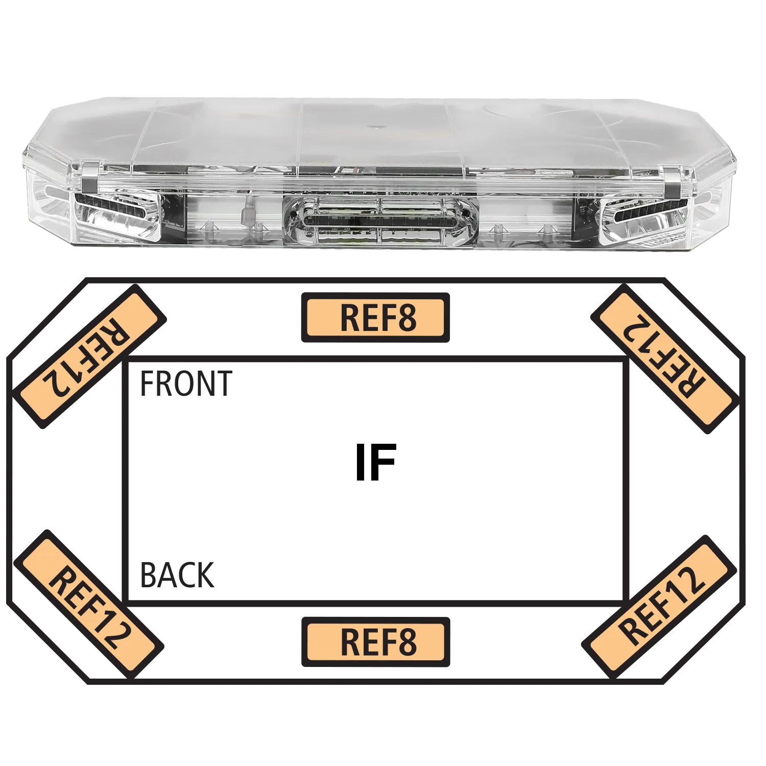 ECCO 27 SERIES LIGHTBAR SAE CLASS I LED LIGHTBAR