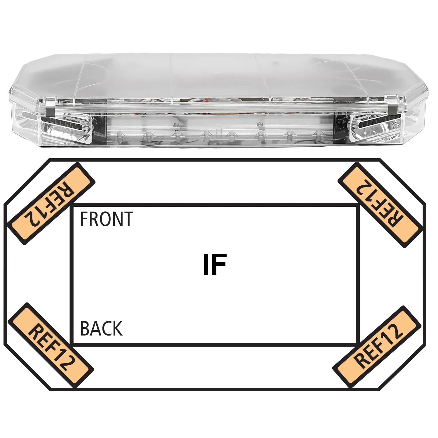 ECCO 27 SERIES LIGHTBAR SAE CLASS I LED LIGHTBAR