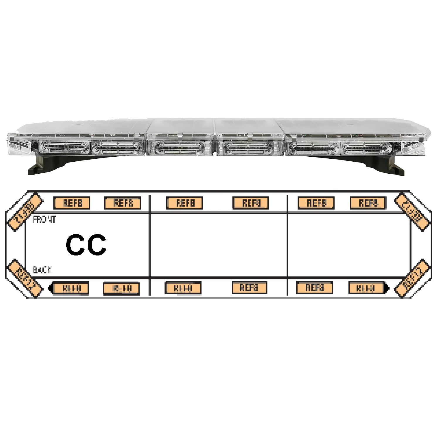 ECCO 27 SERIES LIGHTBAR SAE CLASS I LED LIGHTBAR