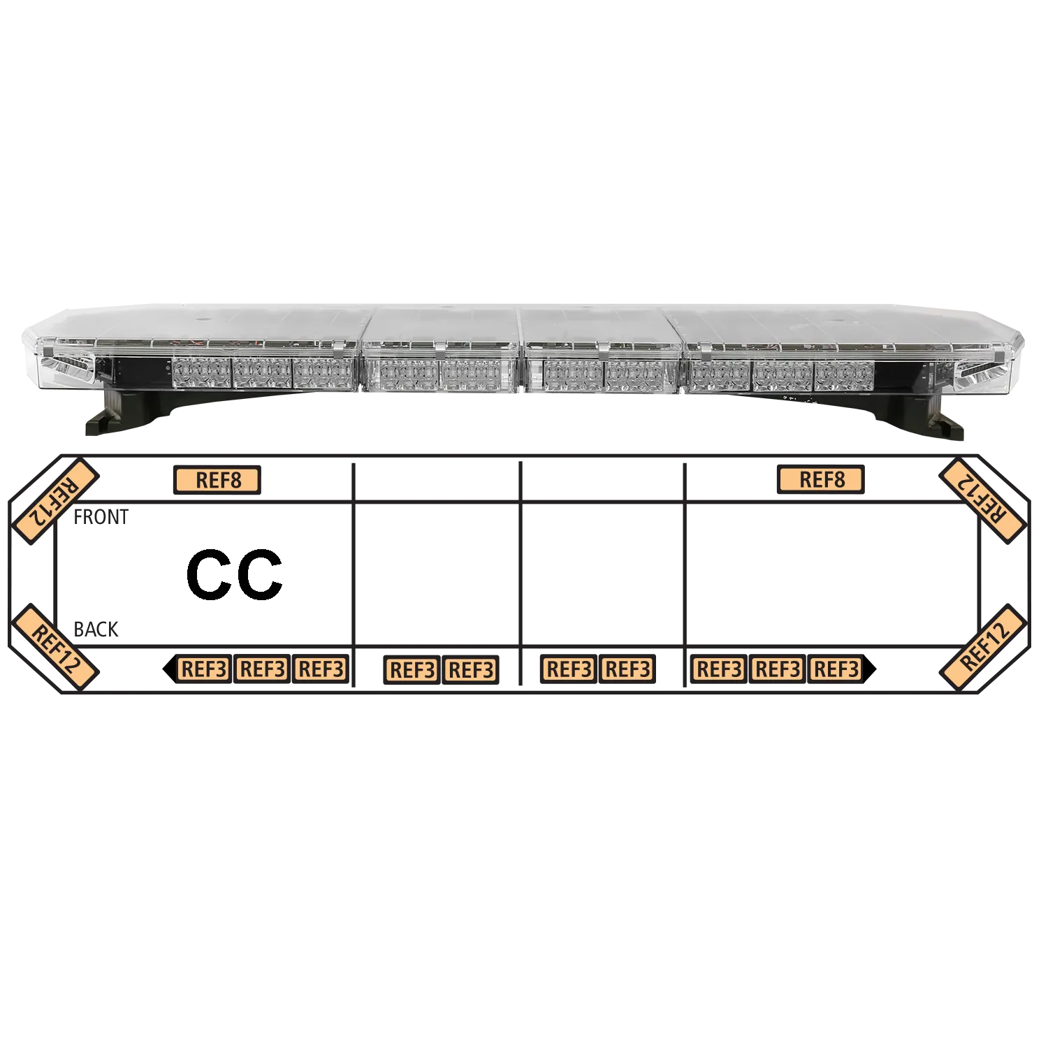 ECCO 27 SERIES LIGHTBAR SAE CLASS I LED LIGHTBAR