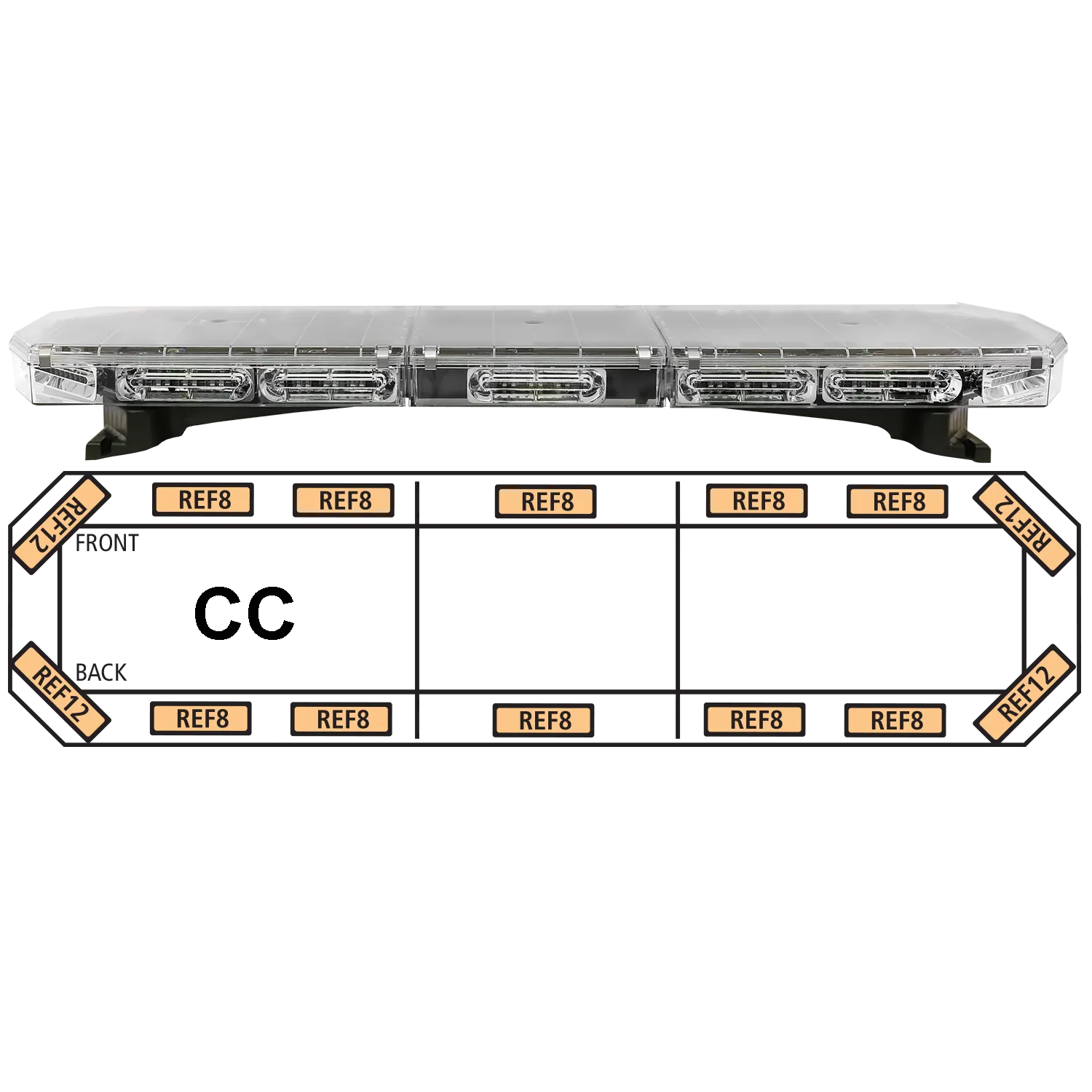 ECCO 27 SERIES LIGHTBAR SAE CLASS I LED LIGHTBAR