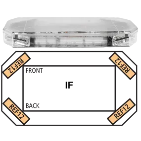 ECCO 27 SERIES LIGHTBAR SAE CLASS I LED LIGHTBAR