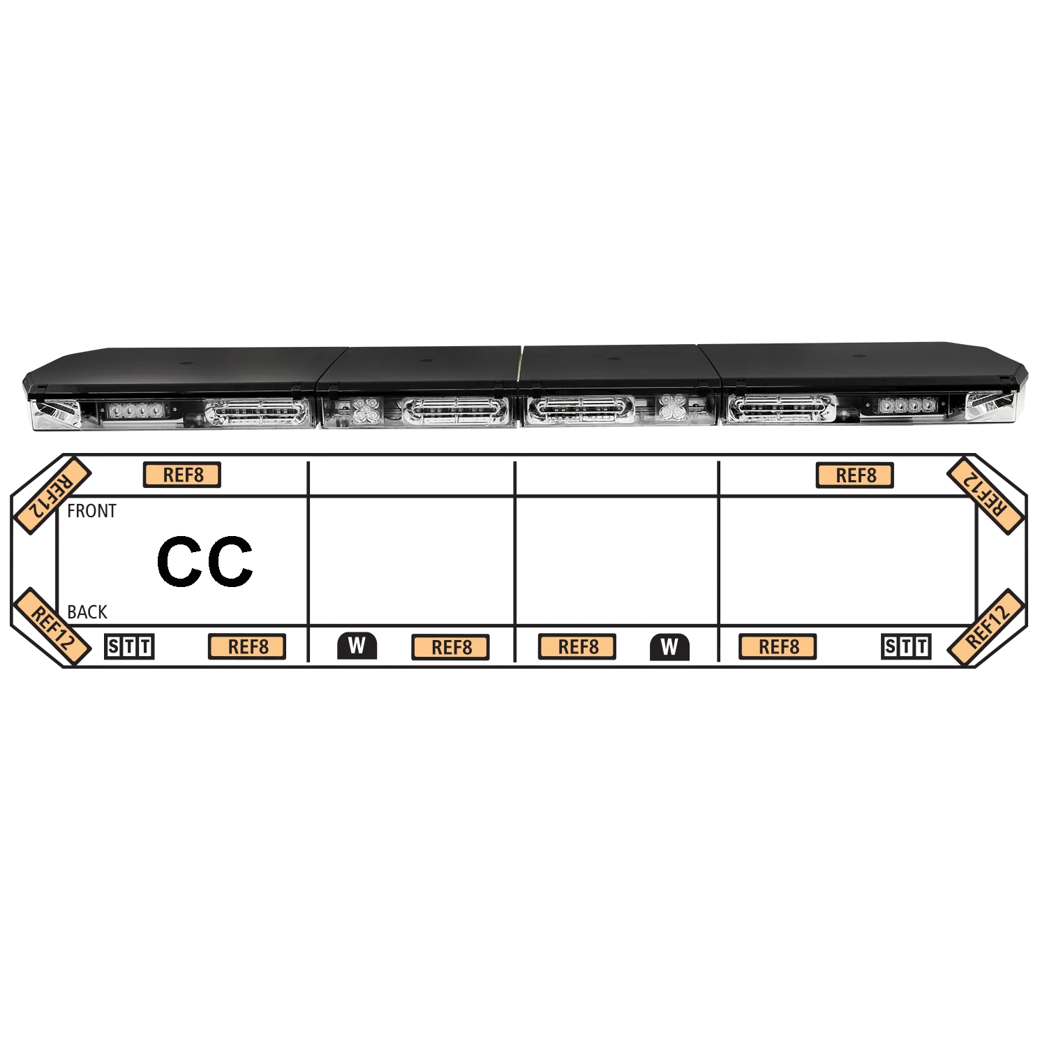 ECCO 27 SERIES LIGHTBAR SAE CLASS I LED LIGHTBAR