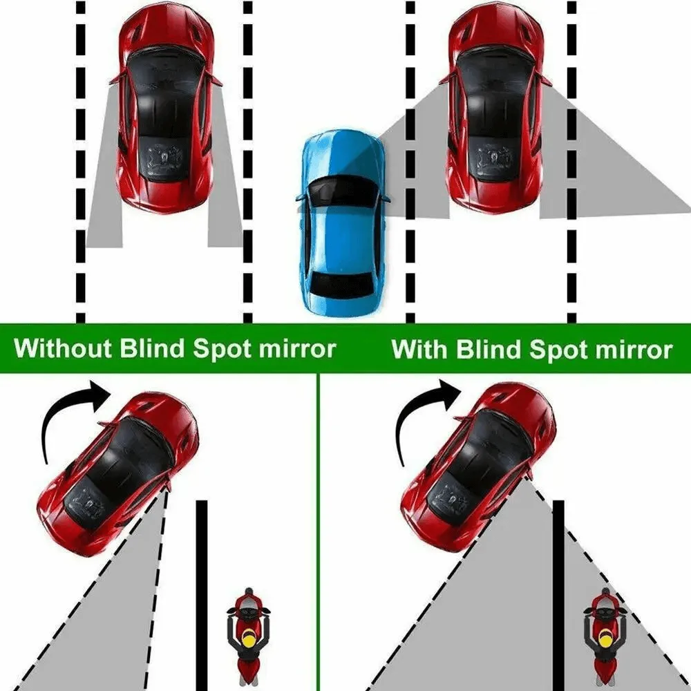 Full View Blind Spot Rearview Mirrors (Pack of 2)