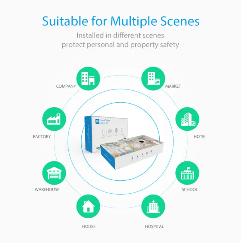 Smartlife New  Alarm Systems Security Home WIFI Smart Home Video Alarm Kit 720P Cameras 3 Sensors 1 Siren Alarm SmartLife TUYA APP Control