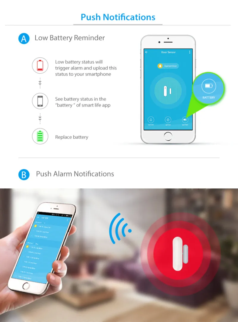 Smartlife New  Alarm Systems Security Home WIFI Smart Home Video Alarm Kit 720P Cameras 3 Sensors 1 Siren Alarm SmartLife TUYA APP Control