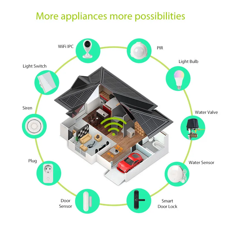 Smartlife New  Alarm Systems Security Home WIFI Smart Home Video Alarm Kit 720P Cameras 3 Sensors 1 Siren Alarm SmartLife TUYA APP Control