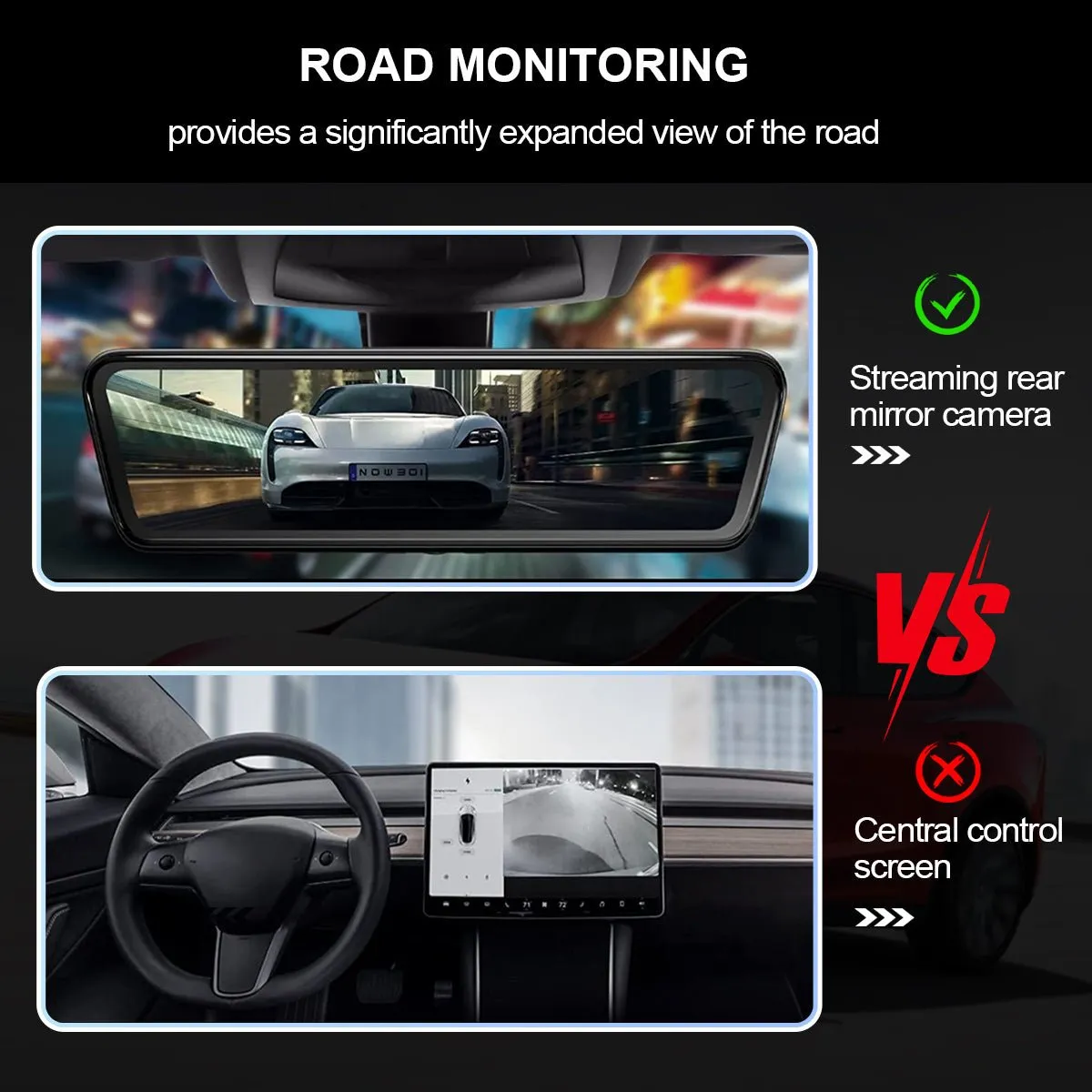 Streaming Rear View Mirror Camera for Tesla Model 3