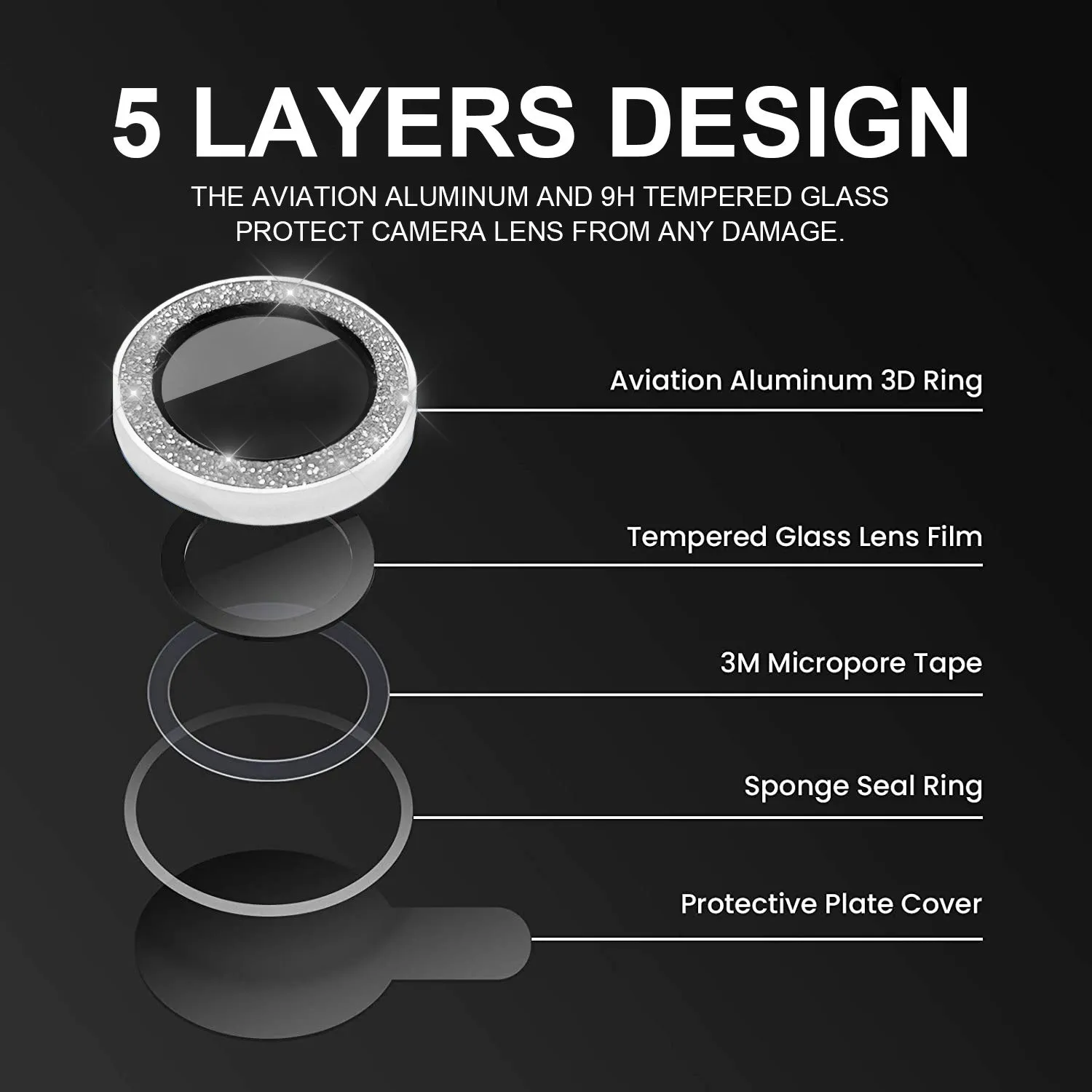 Tough On iPhone 15 Camera lens Protector Tempered Glass Individual Ring