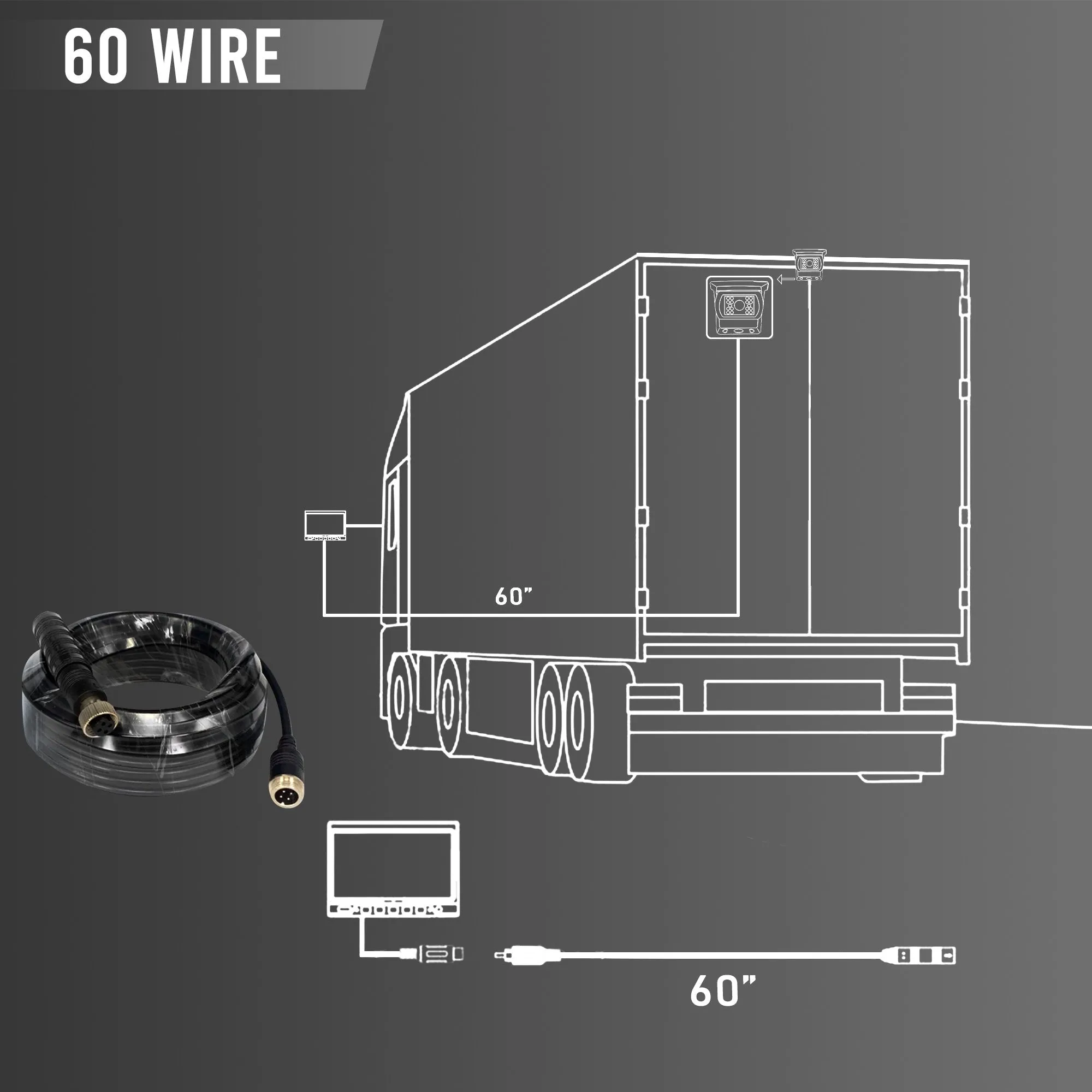 Wired Heavy Duty Backup 1080P Camera with Waterproof IP67 7" LCD! 100% Waterproof Backup Cam System!